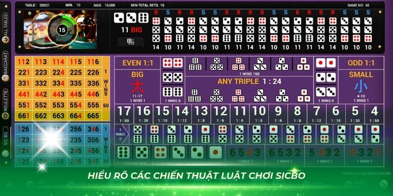 Thành viên nắm rõ luật chơi sicbo và các chiến thuật